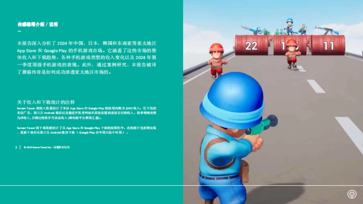【Sensor Tower】2024年亚太地区手游市场报告_第2页