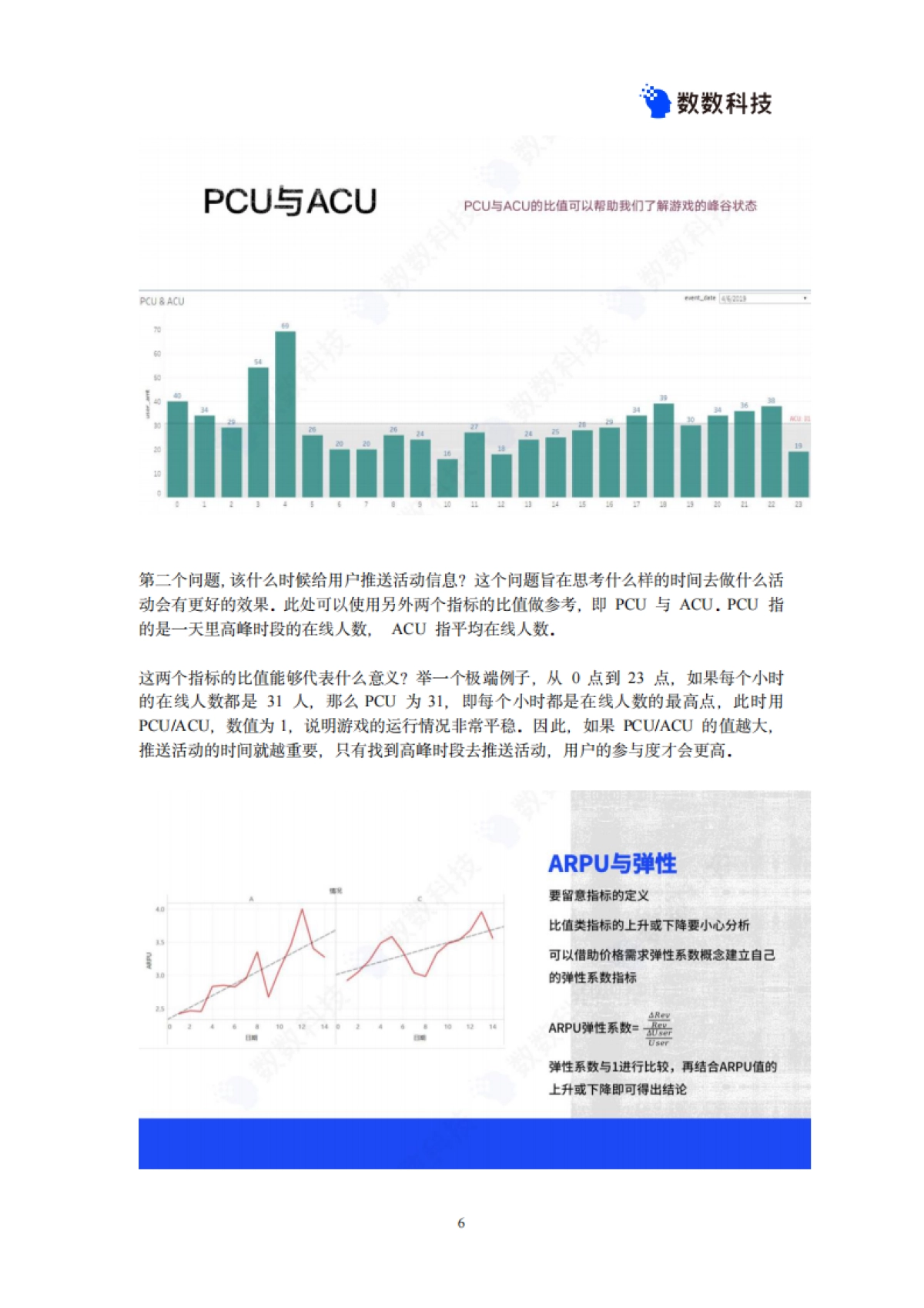 【数数科技】游戏数据爆款案例手册_第6页