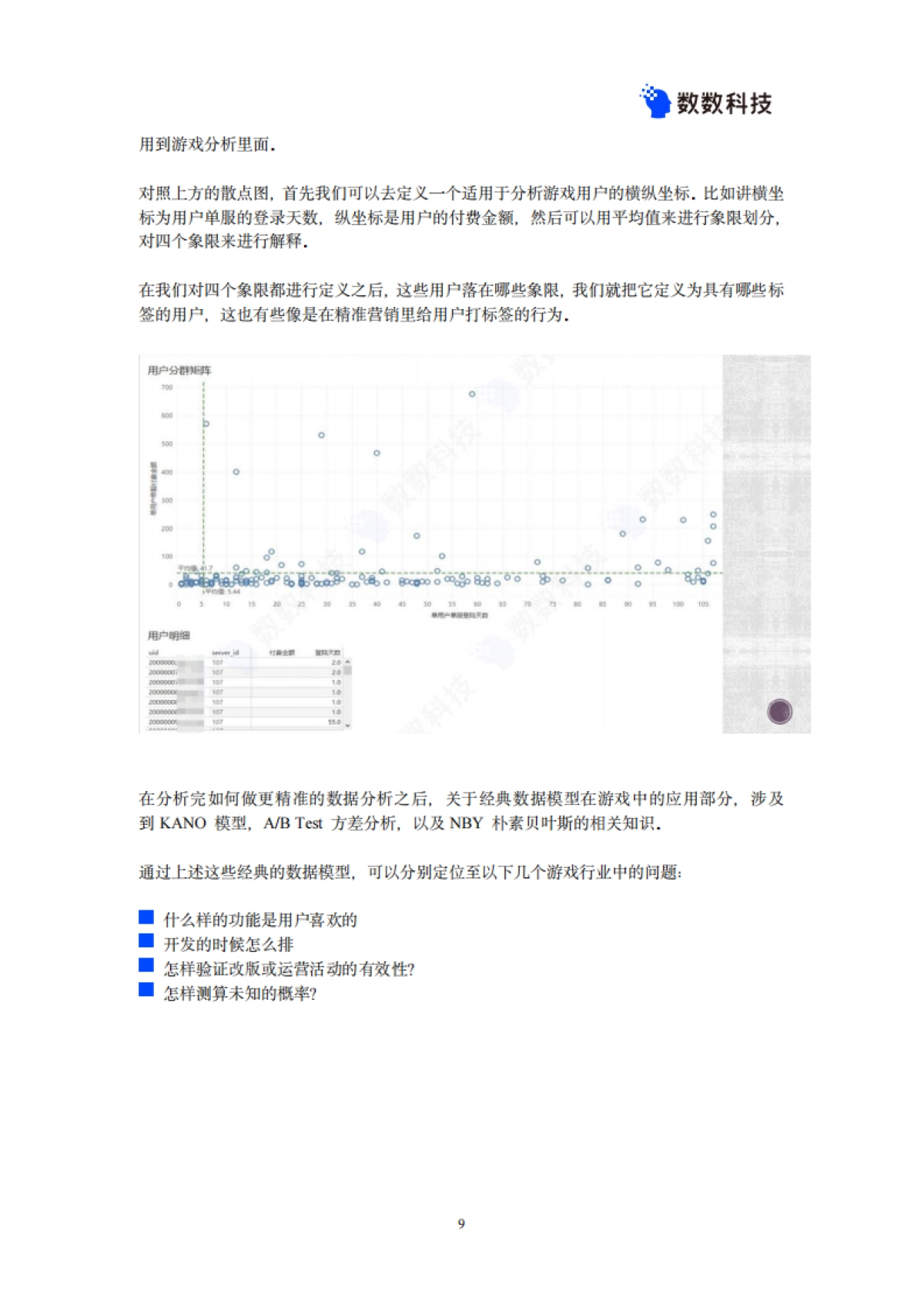 【数数科技】游戏数据爆款案例手册_第9页