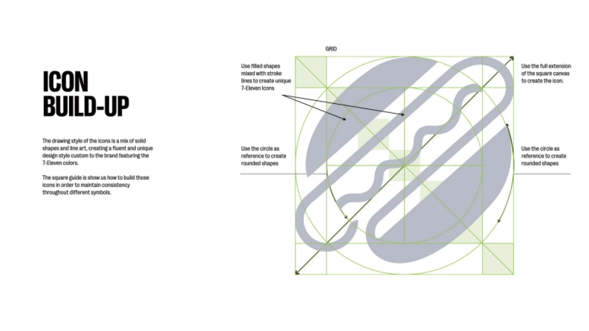 7-ELEVEN品牌手册_第7页