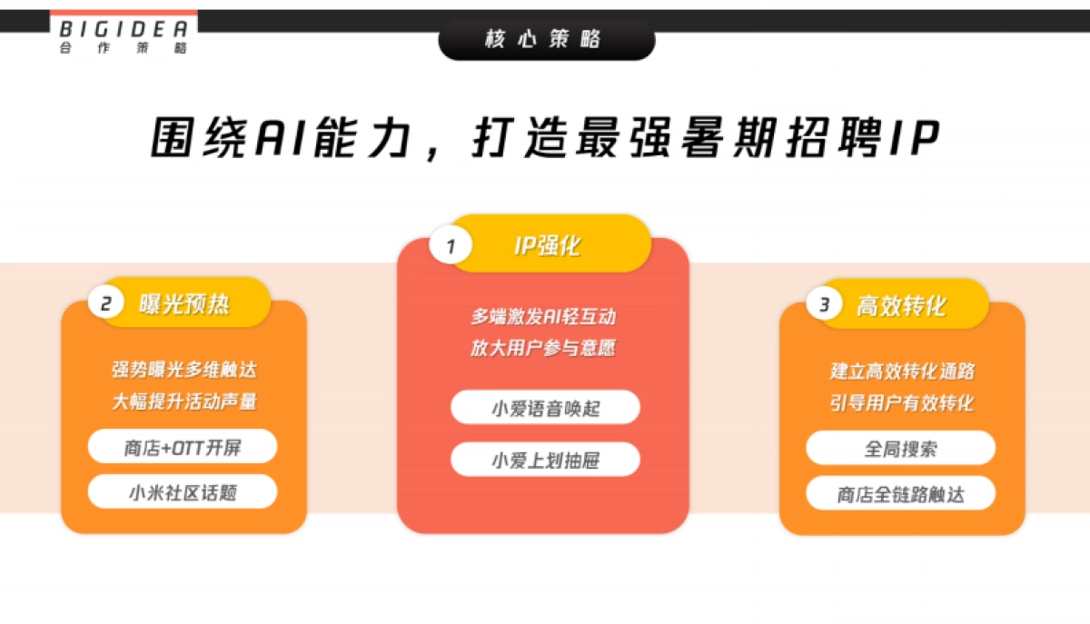 58同城X小米合作推广营销_第7页