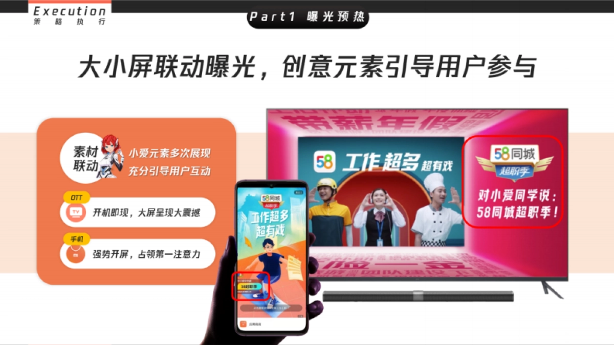 58同城X小米合作推广营销_第8页