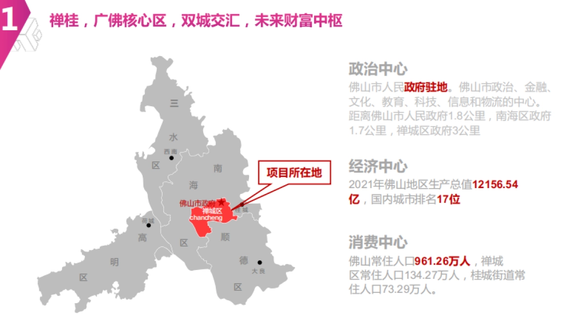 2024禅桂坊数字视听文化产业园招商手册_第3页