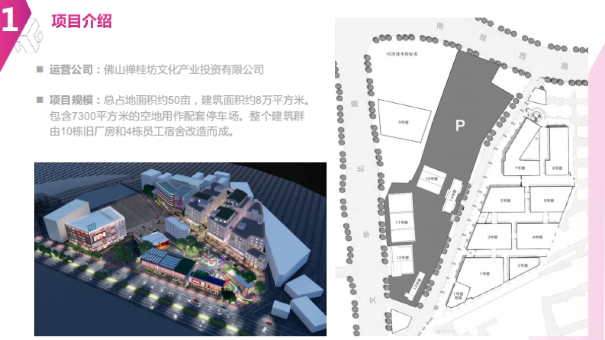 2024禅桂坊数字视听文化产业园招商手册_第7页
