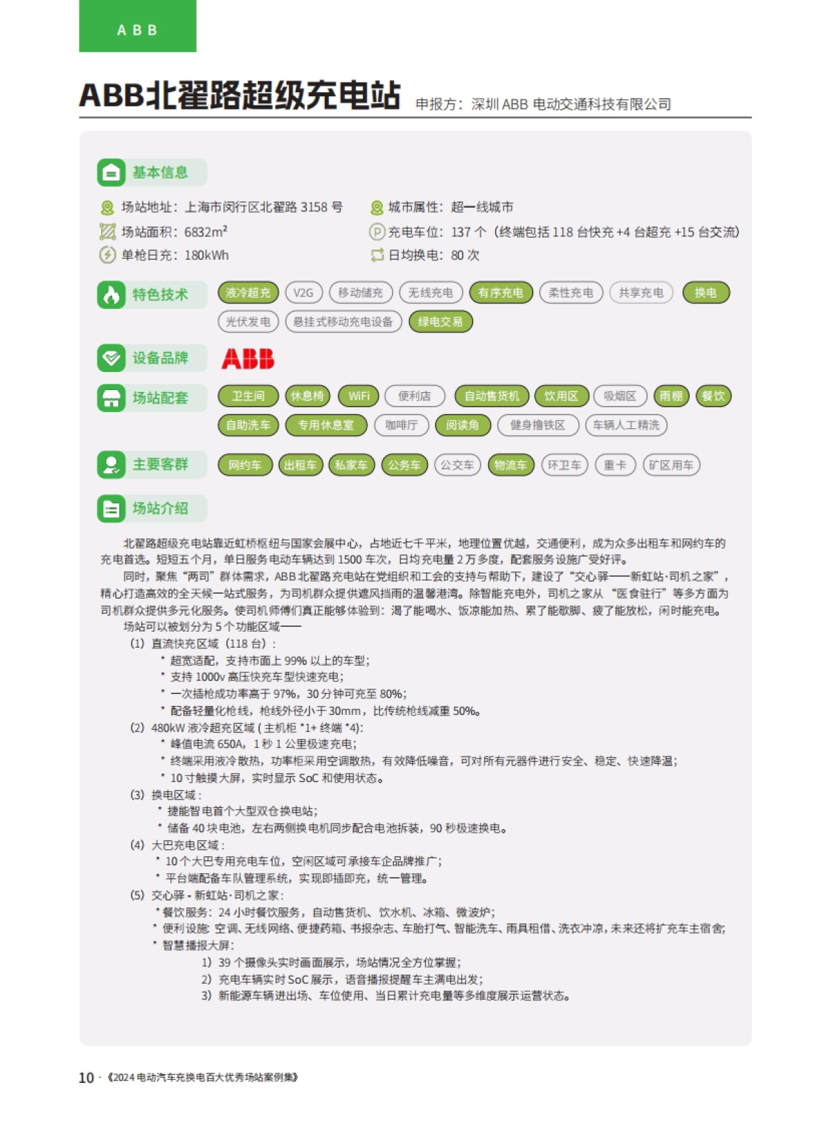 2024电动汽车充换电百大优秀场站案例集_第6页