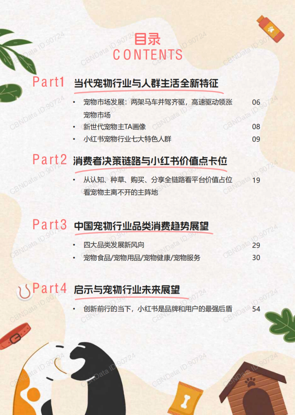 2024小红书宠物行业洞察报告_第4页