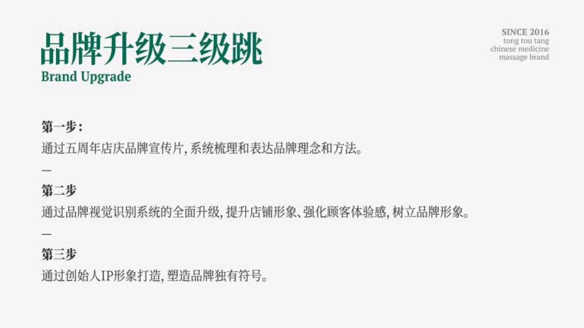 2024中医馆品牌策划复盘_第8页