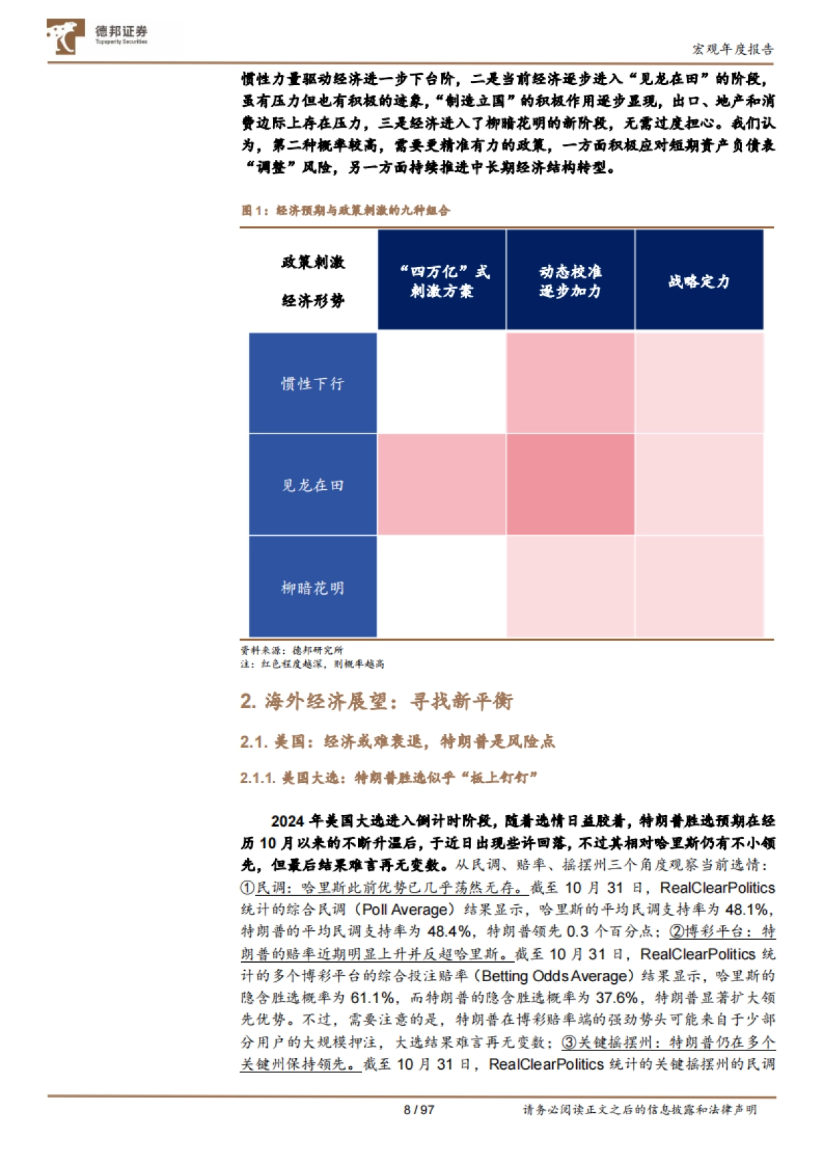 2025年经济、政策及资产配置展望:见龙在田_第8页
