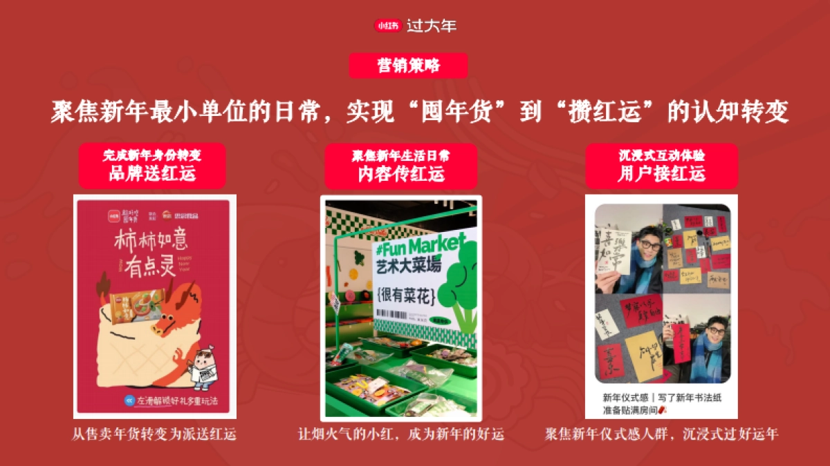 2025小红书CNY【新年小红大集】招商方案_第8页