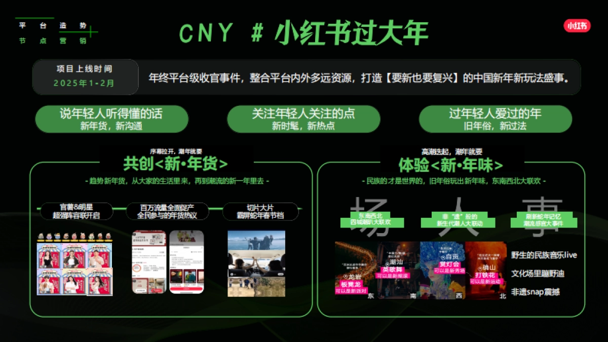 2025小红书IP通案-节点营销_第5页