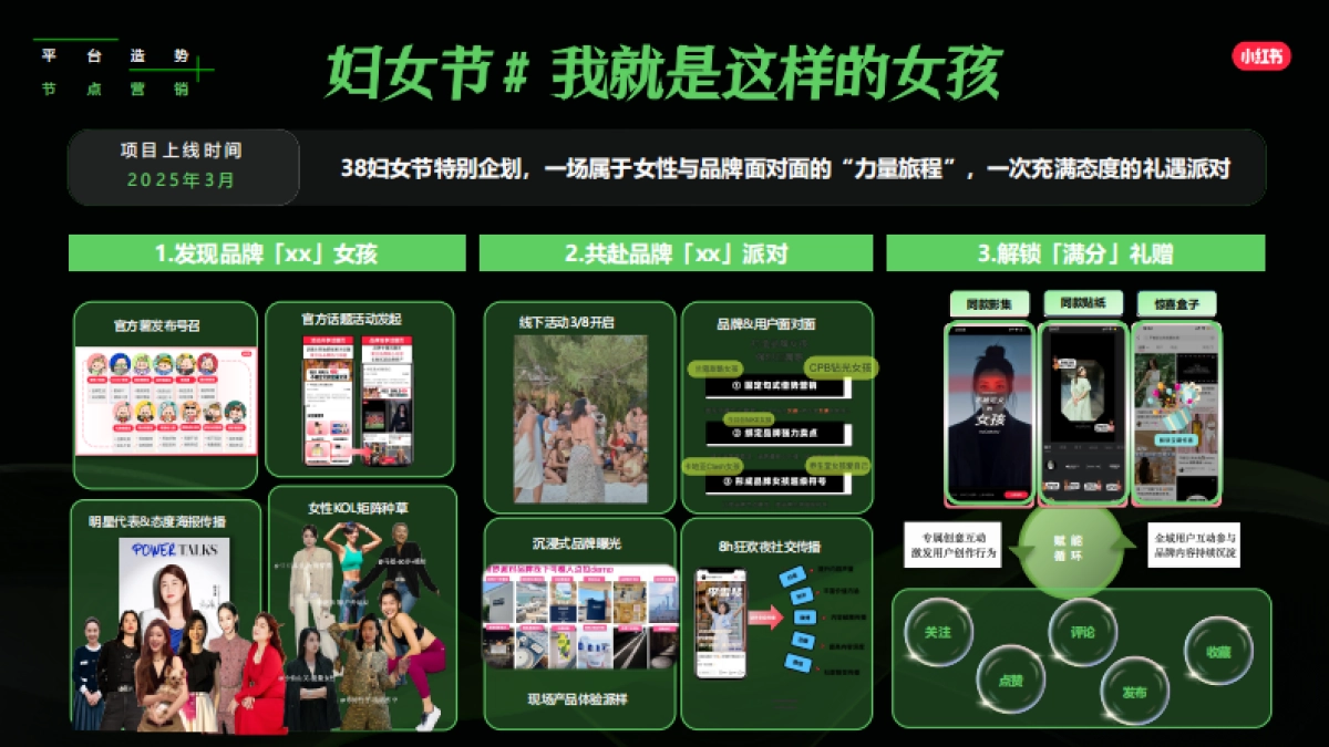 2025小红书IP通案-节点营销_第6页