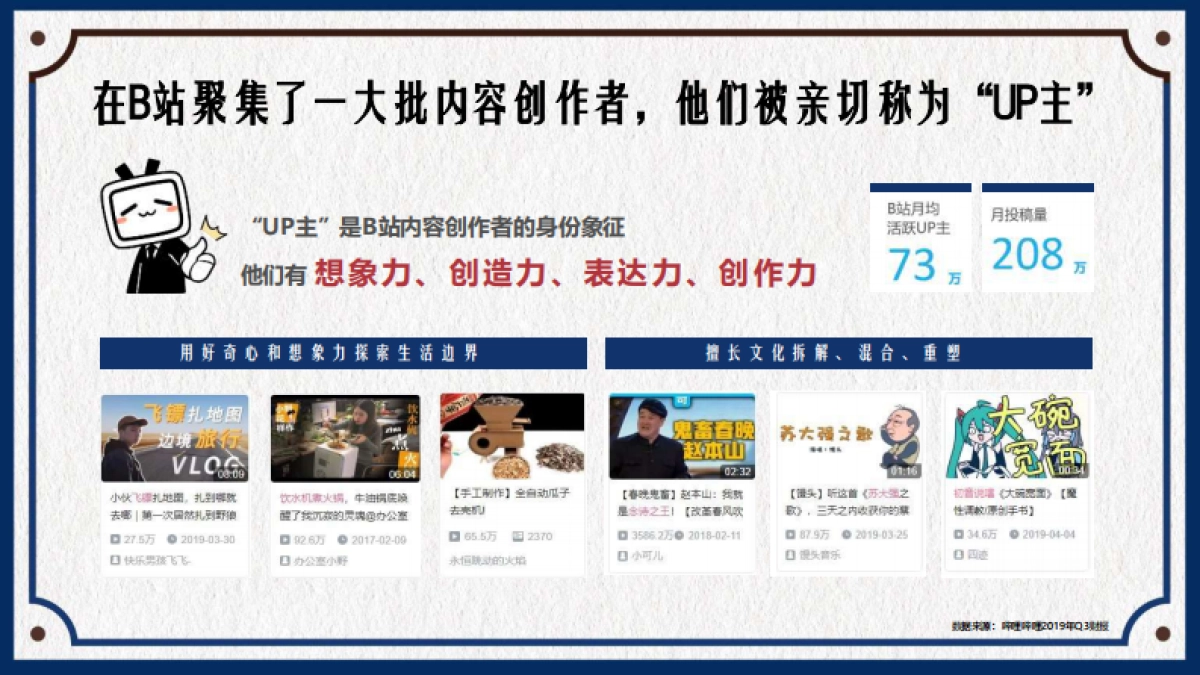 bilibili UP主内容营销手册_第10页