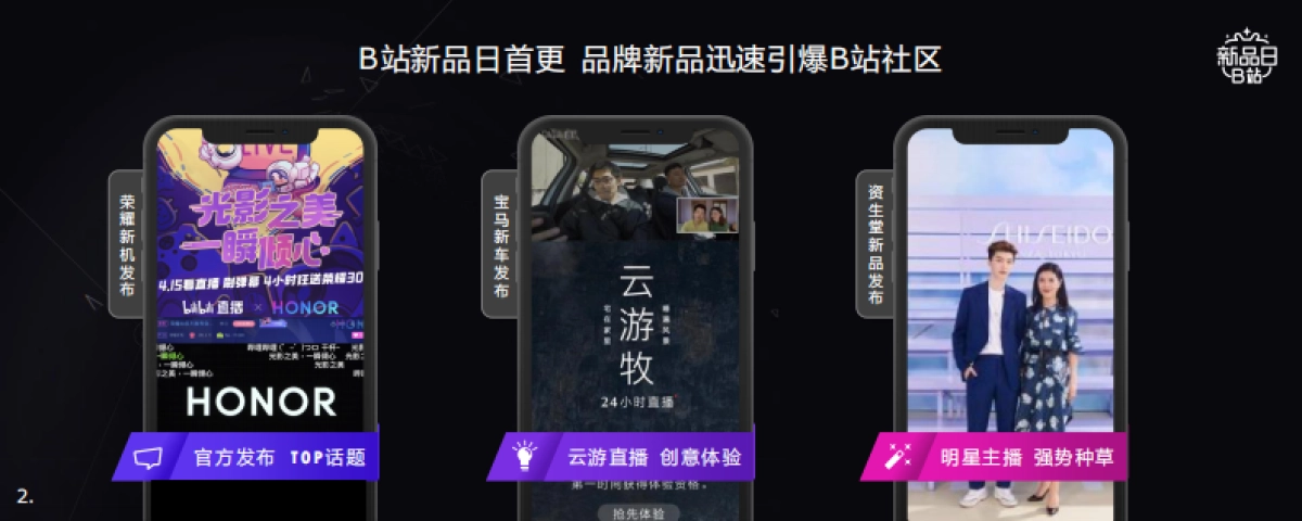 bilibili品牌新品营销解决方案_第2页