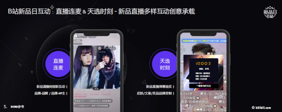 bilibili品牌新品营销解决方案_第5页