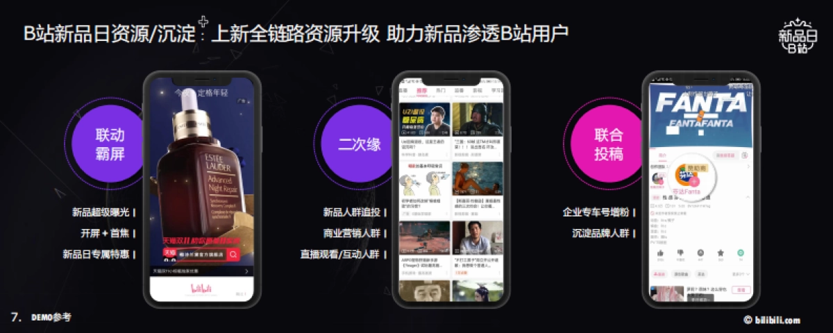 bilibili品牌新品营销解决方案_第7页