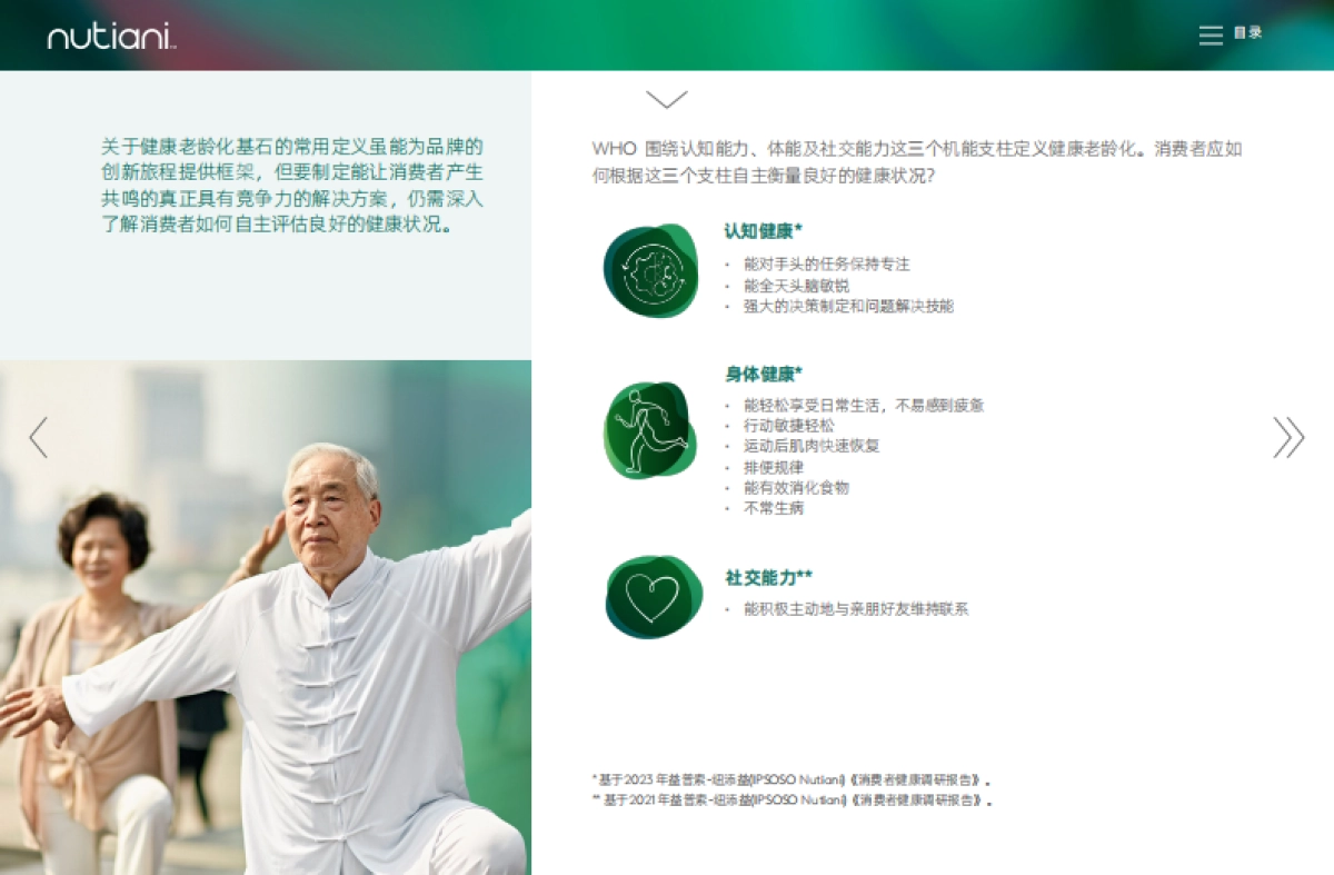 nutiani：2024主动赋能 营养先行-了解健康老年群体推动营养创新报告_第8页