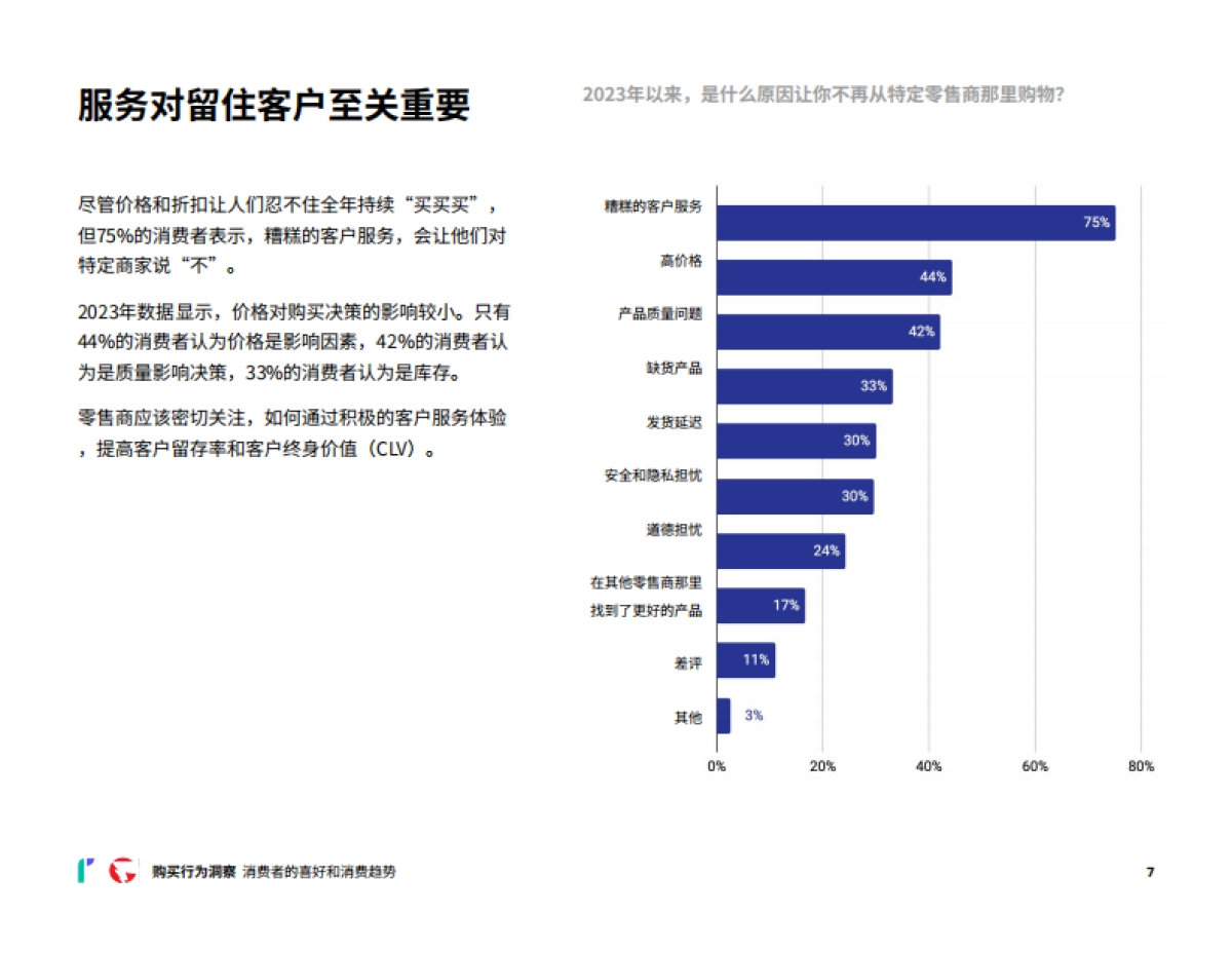 Riskified：2024消费者网购行为洞察：信任、安全和无缝的购物体验_第7页