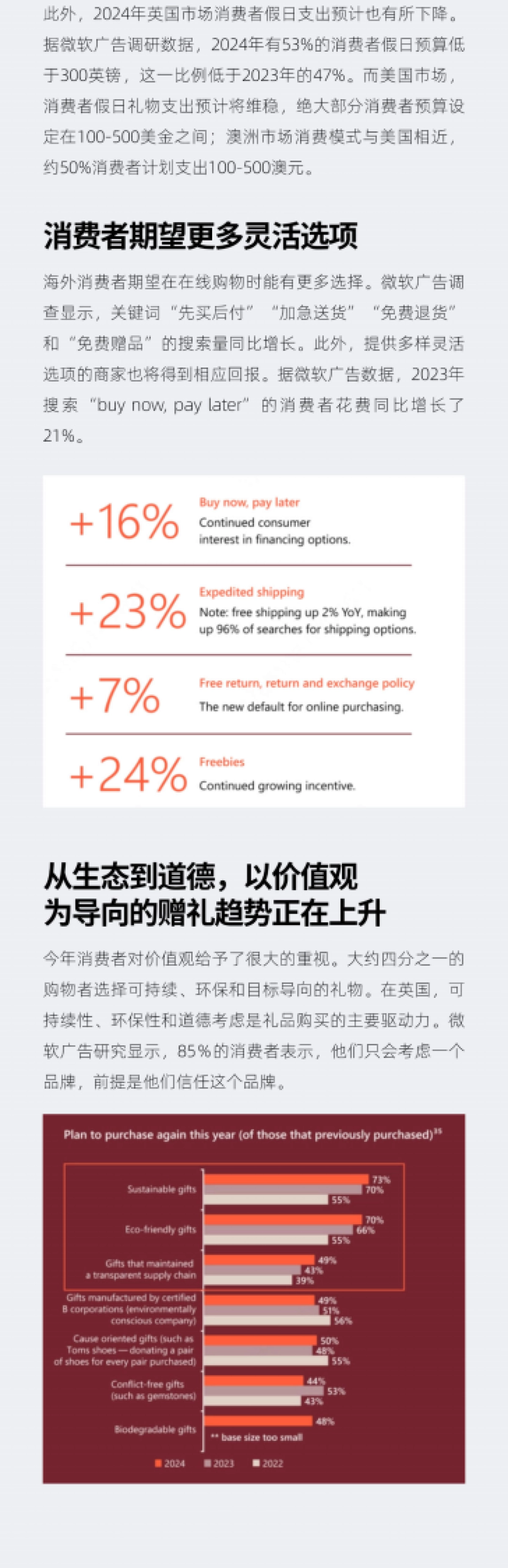 Westwin：2024年海外旺季消费者购物趋势报告_第4页