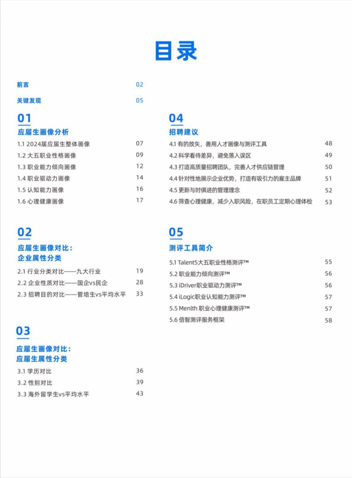 倍智：2024届应届生画像白皮书_第2页