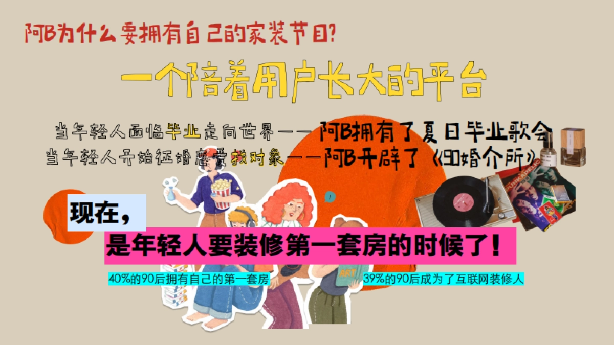 哔哩哔哩《奇迹爆改家》节目方案_第4页