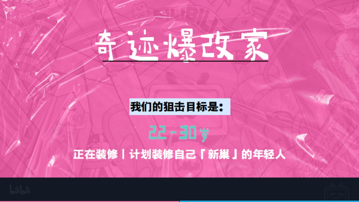 哔哩哔哩《奇迹爆改家》节目方案_第6页