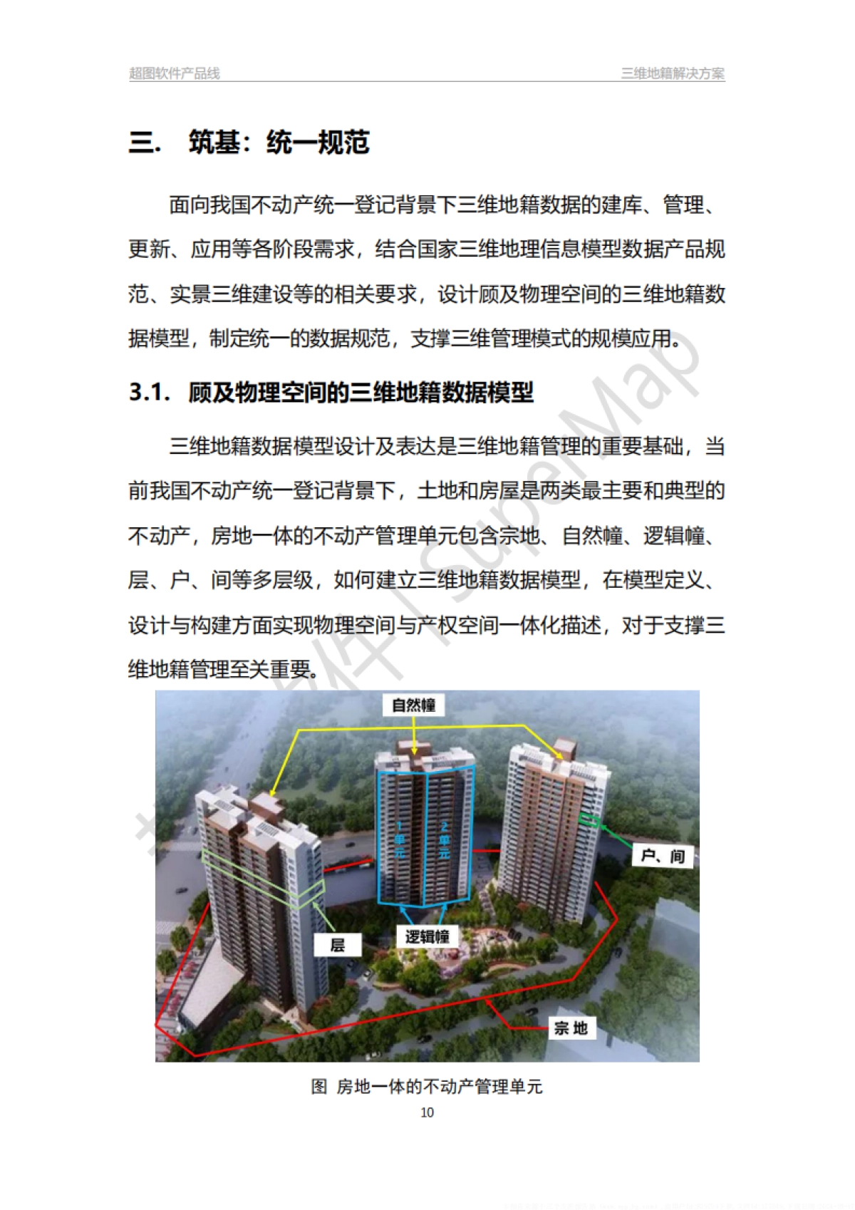 超图软件:三维地籍解决方案白皮书_第10页