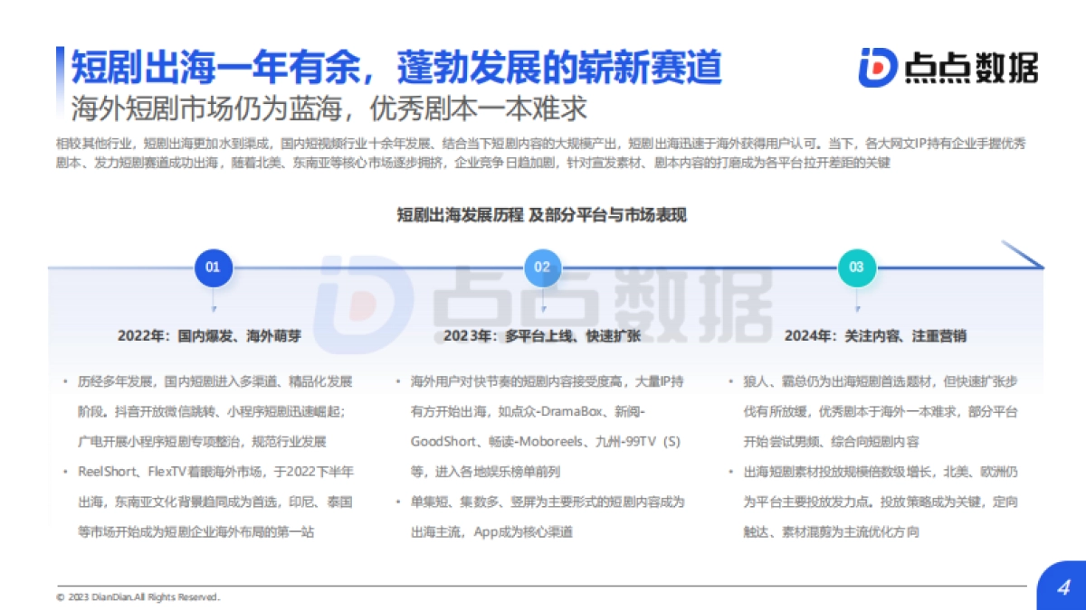 点点数据：2024年上半年中国短剧出海市场洞察报告_第4页