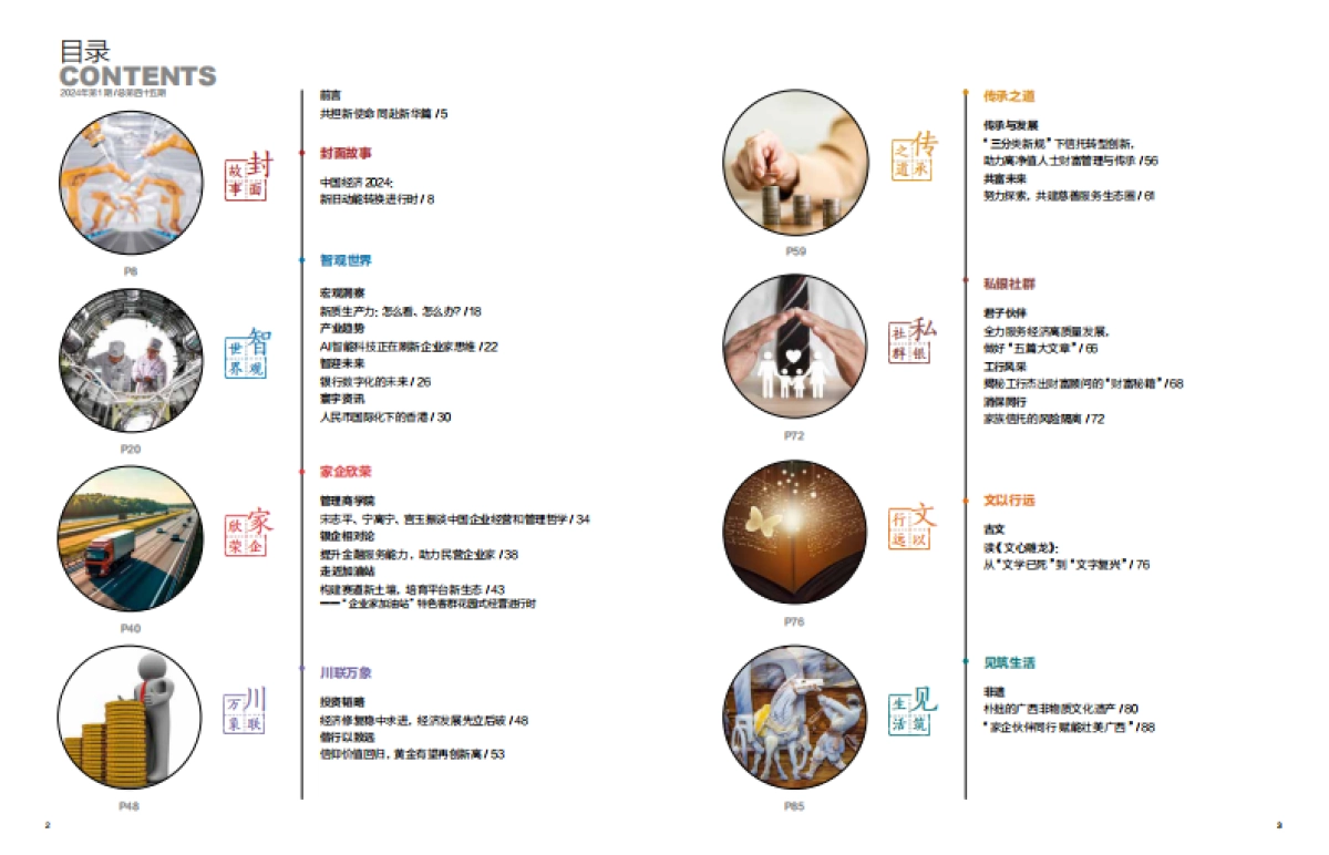 工商银行：中国经济2024：新旧动能转换进行时_第3页