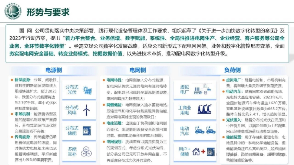 国家电网：2024人工智能赋能数字化配电网探索与实践_第5页