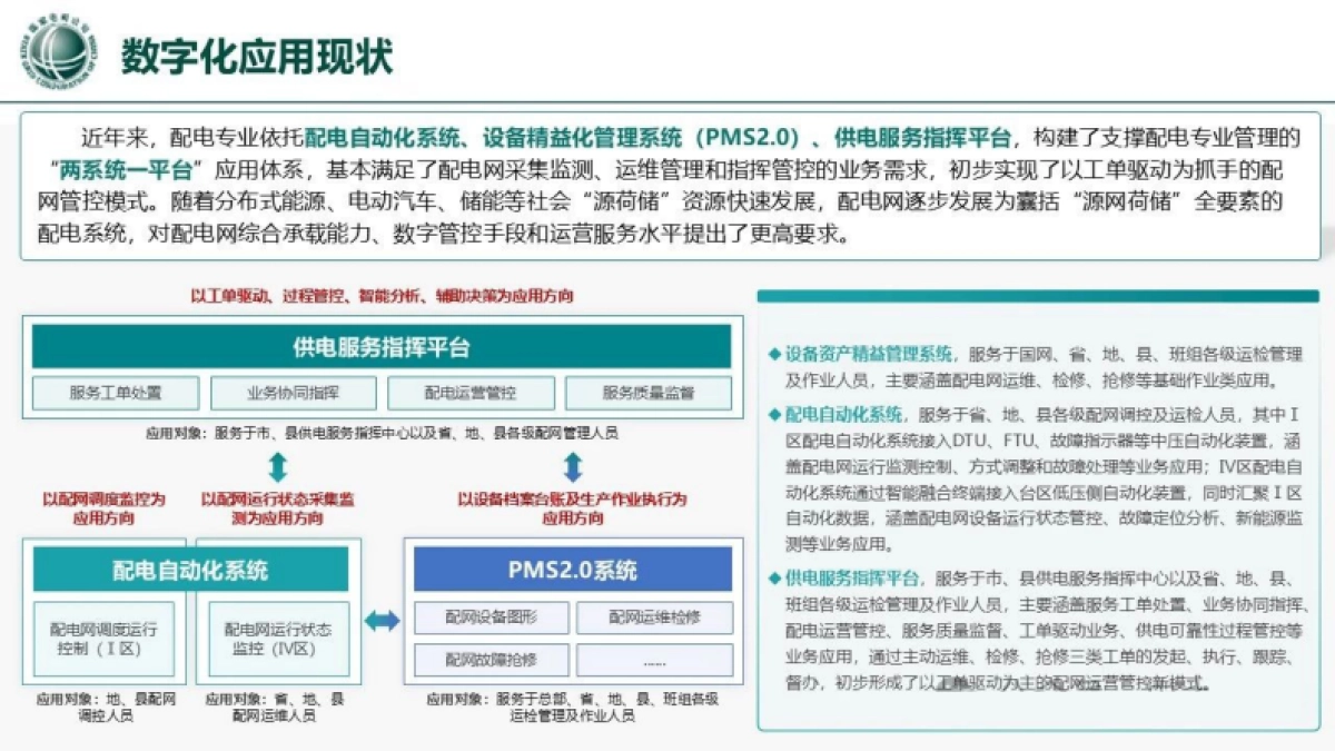 国家电网：2024人工智能赋能数字化配电网探索与实践_第6页
