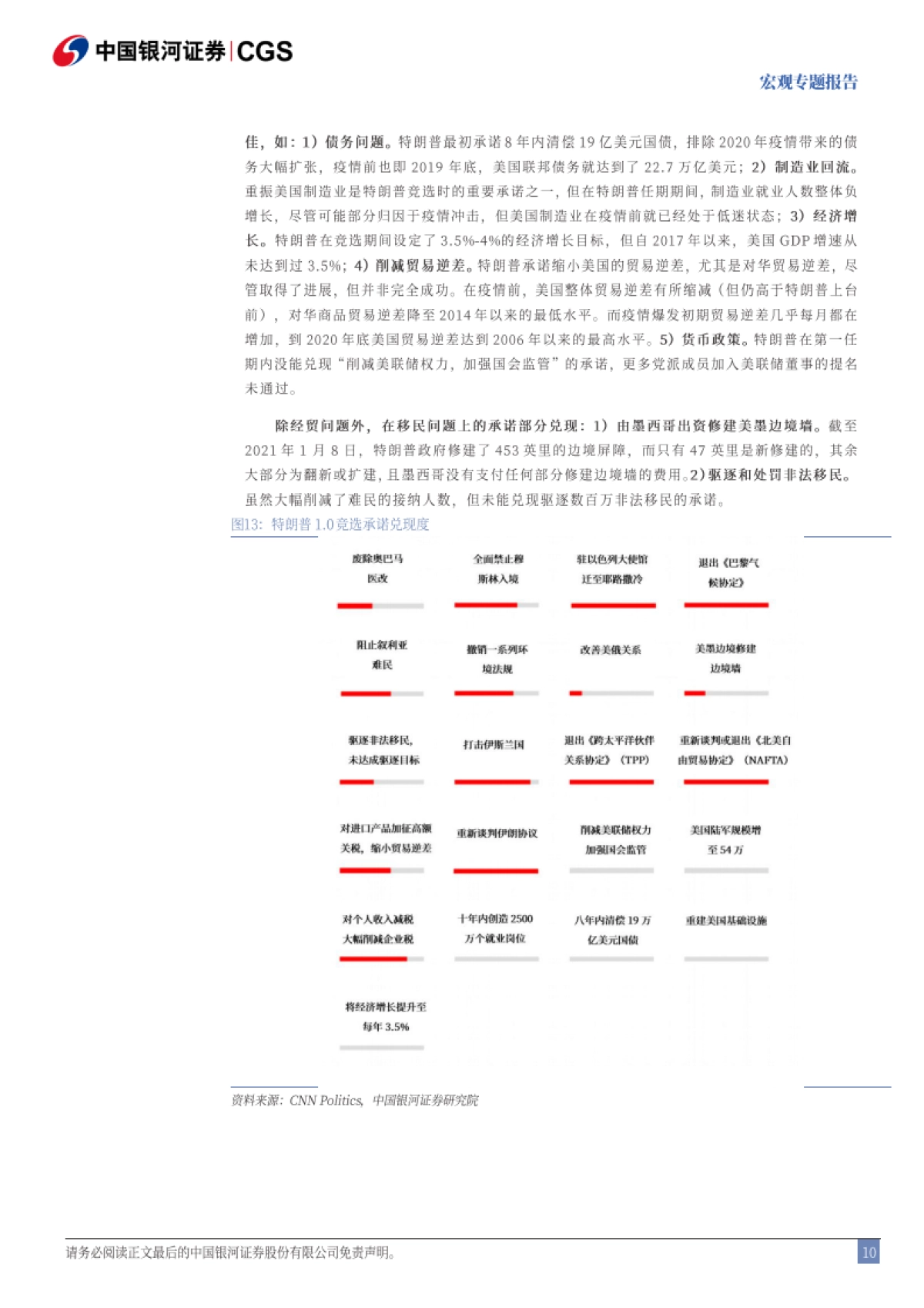 宏观专题报告：美国大选尘埃落定之后的政策路径及影响_第10页