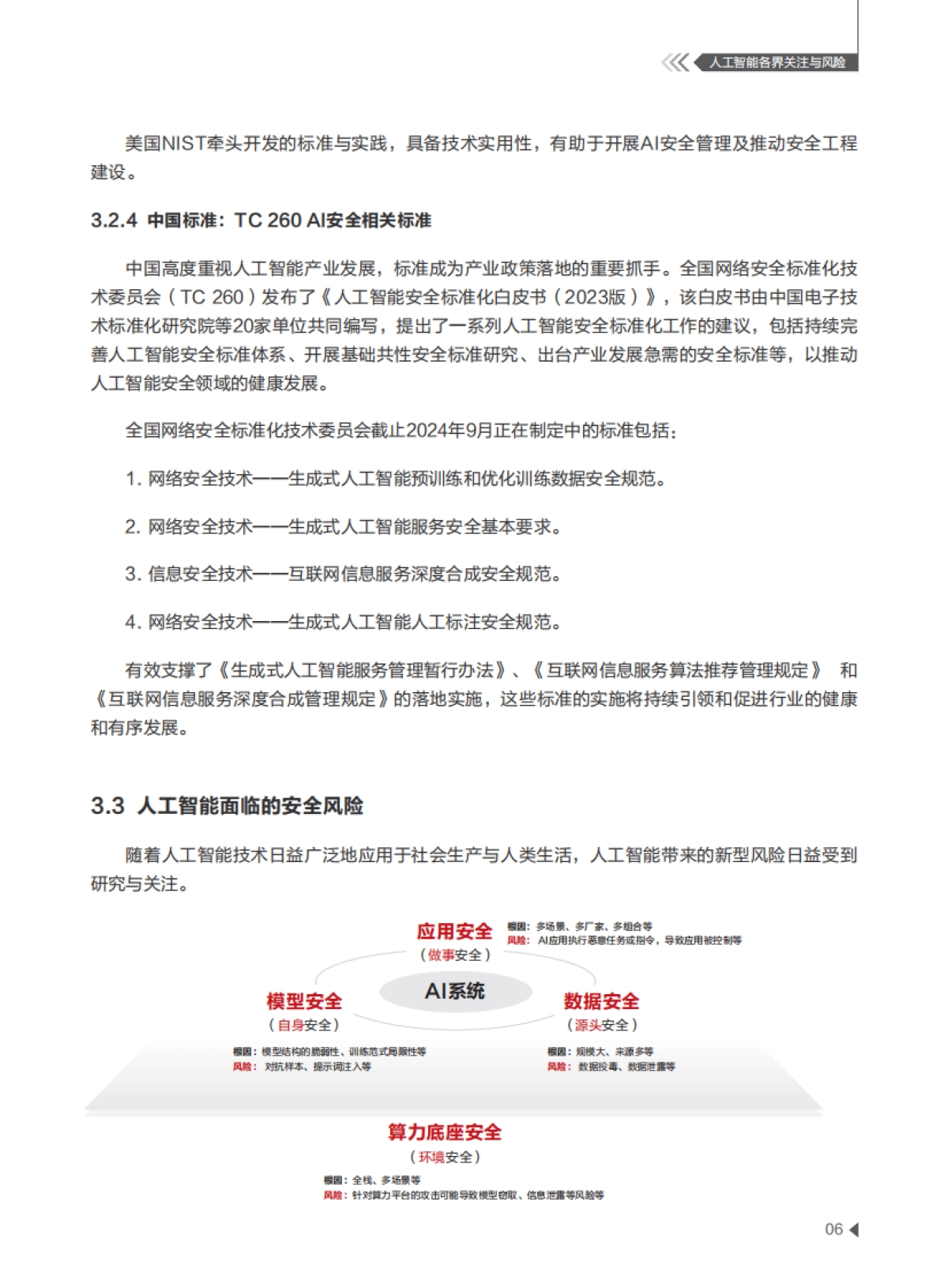 华为：2024年AI系统的网络安全治理实践报告_第8页