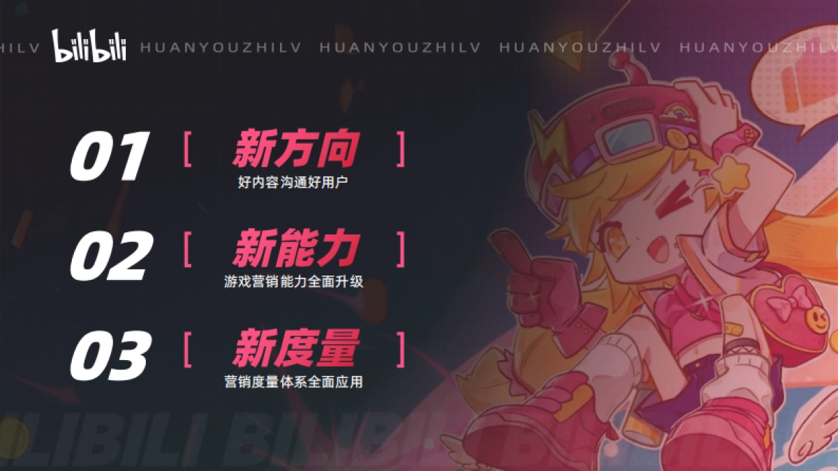 环游之旅2.0_B站游戏行业营销通案_第2页