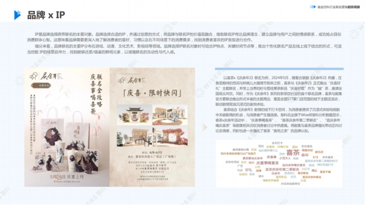 慧科：2024年食品饮料行业联名营销趋势观察报告_第5页