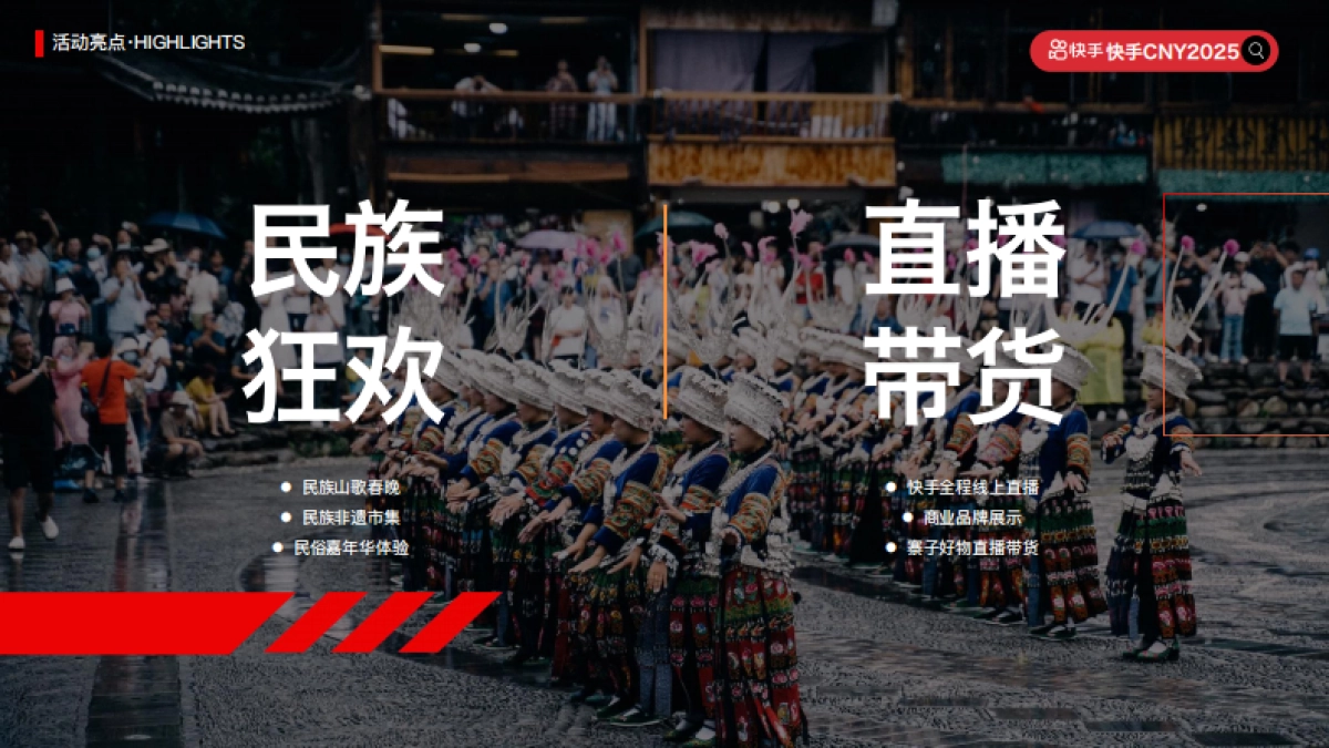 快手2025CNY《寨子里的歌晚》招商项目方案_第10页