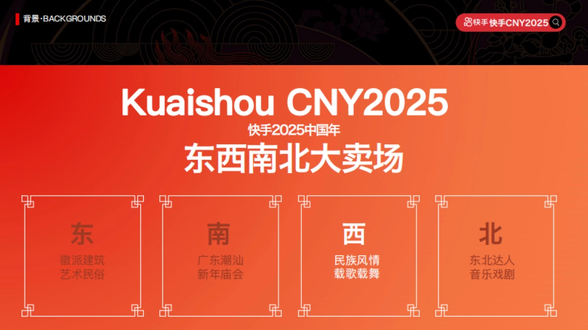 快手2025CNY《寨子里的歌晚》招商项目方案_第6页