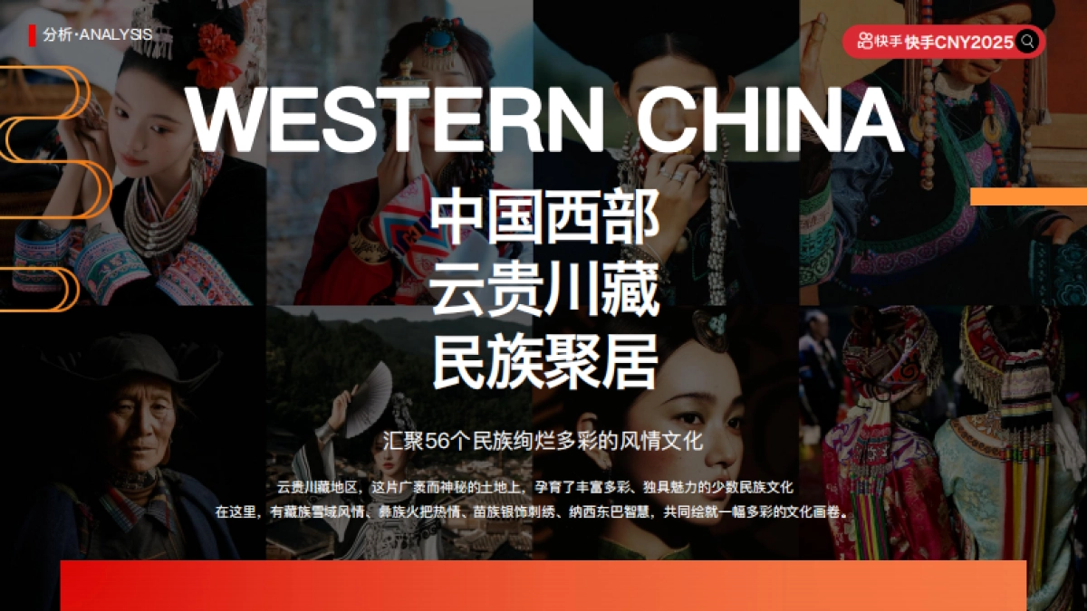 快手2025CNY《寨子里的歌晚》招商项目方案_第7页