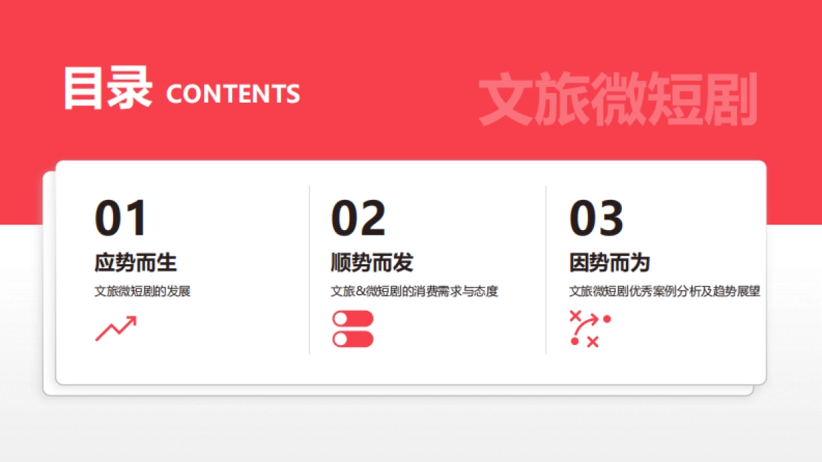 秒针系统：2024年文旅微短剧专题研究报告_第5页
