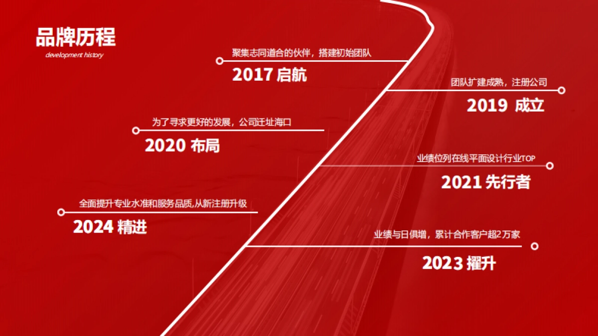 木心品牌策划-企业介绍-1_第4页