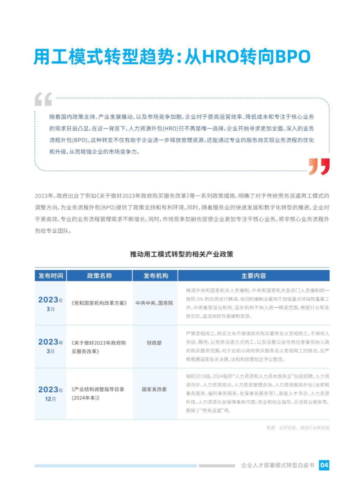 佩信集团：2024年中国企业人才部署模式转型白皮书_第10页