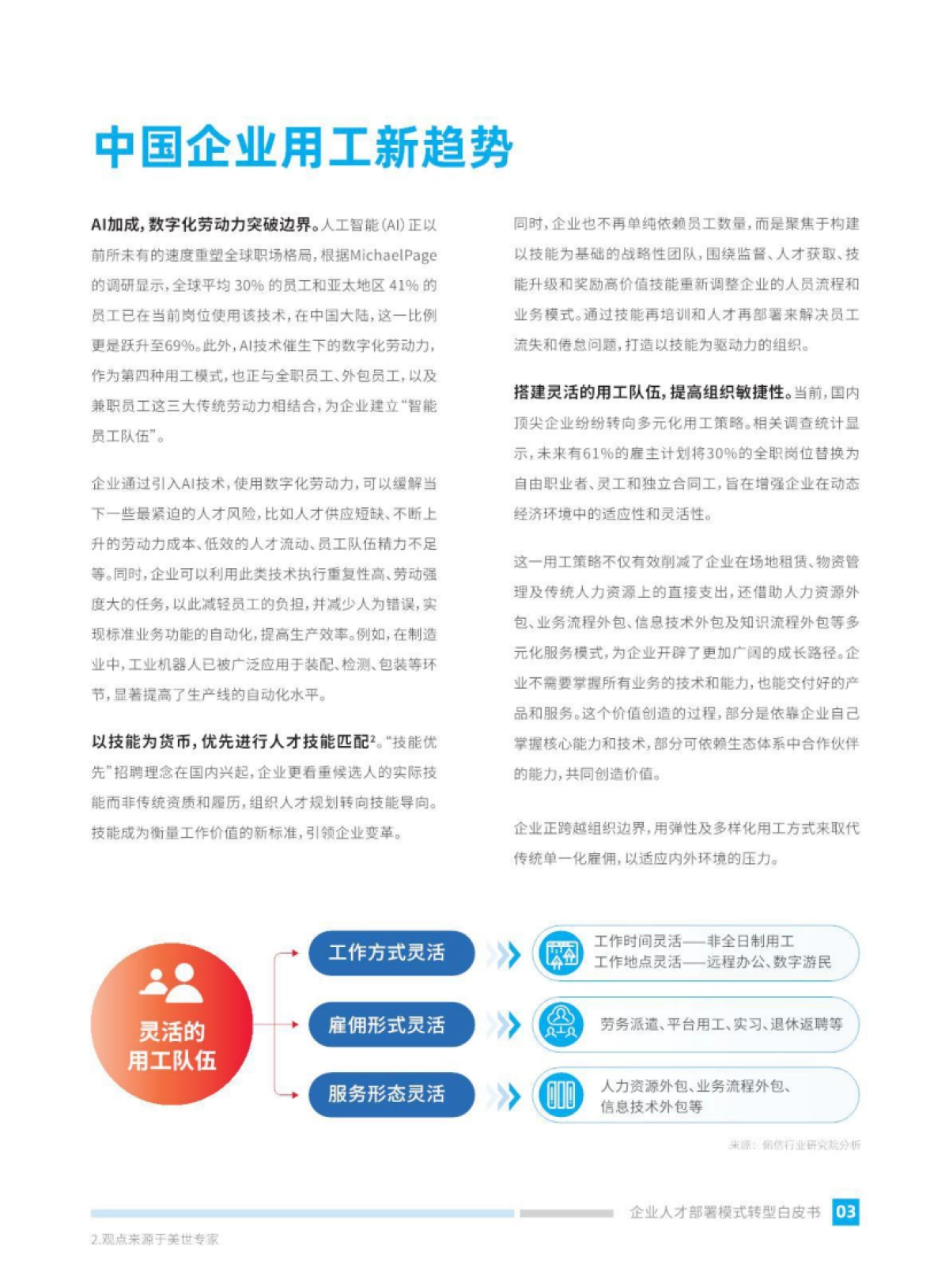 佩信集团：2024年中国企业人才部署模式转型白皮书_第8页