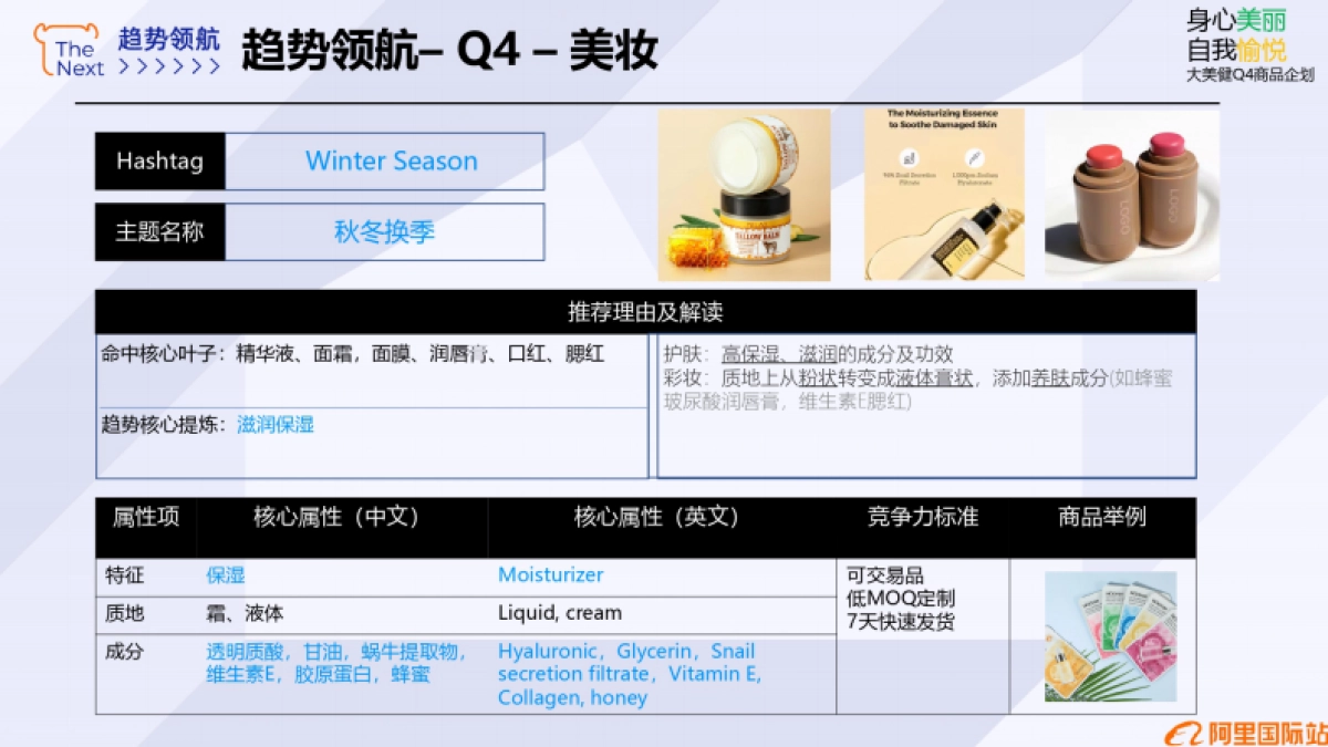 趋势领航：2024年阿里国际站美妆行业趋势报告_第7页