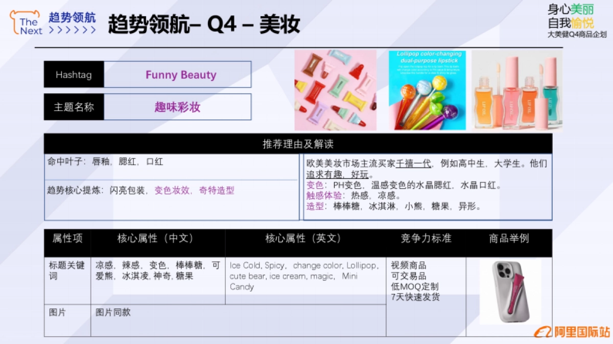 趋势领航：2024年阿里国际站美妆行业趋势报告_第9页