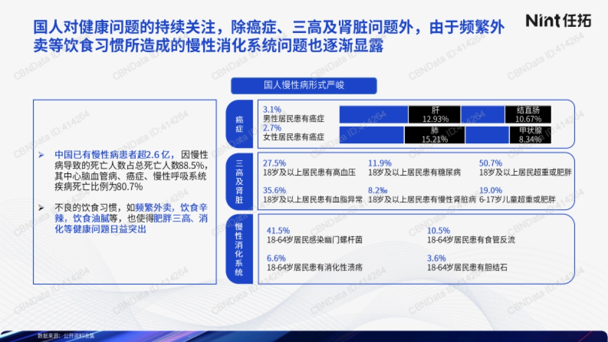 任拓：大健康益生菌跑出新赛道_第7页