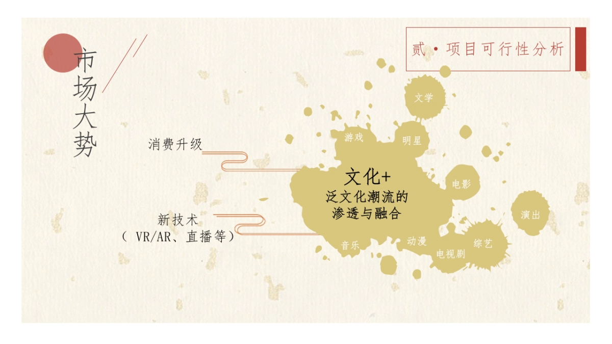 《乾隆南巡》IP方案项目书_第7页