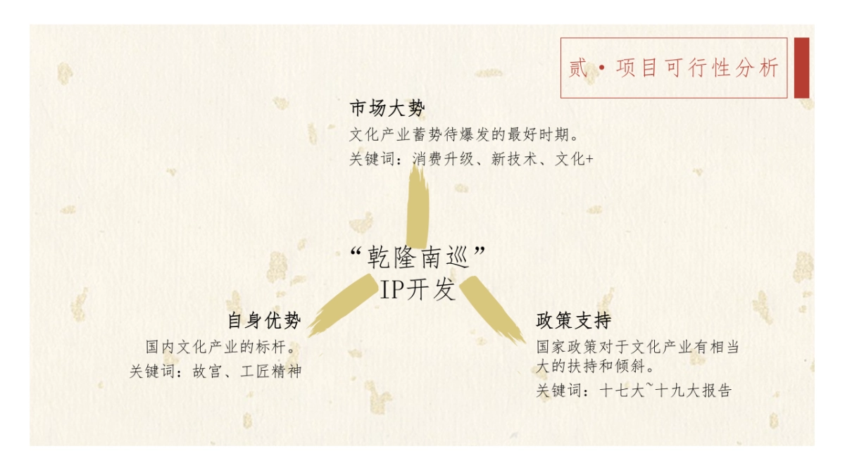 《乾隆南巡》IP方案项目书_第9页