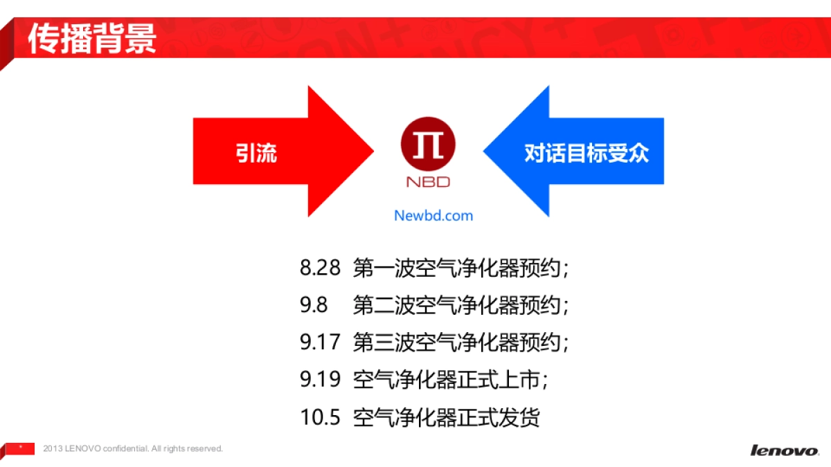 【NBD空气净化器X】整合方案_第6页