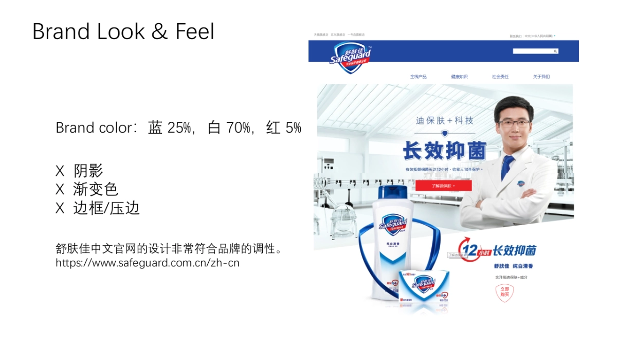 【Preliminary Research】SFG NEW AMBASSADOR SOCIAL MAXIMIZATION_第4页