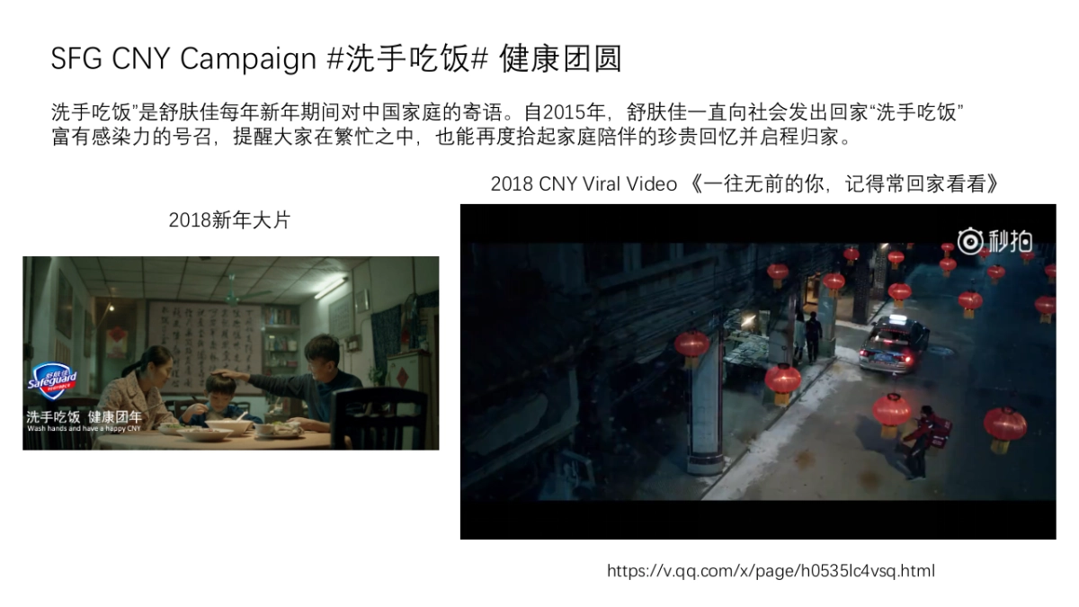 【Preliminary Research】SFG NEW AMBASSADOR SOCIAL MAXIMIZATION_第6页