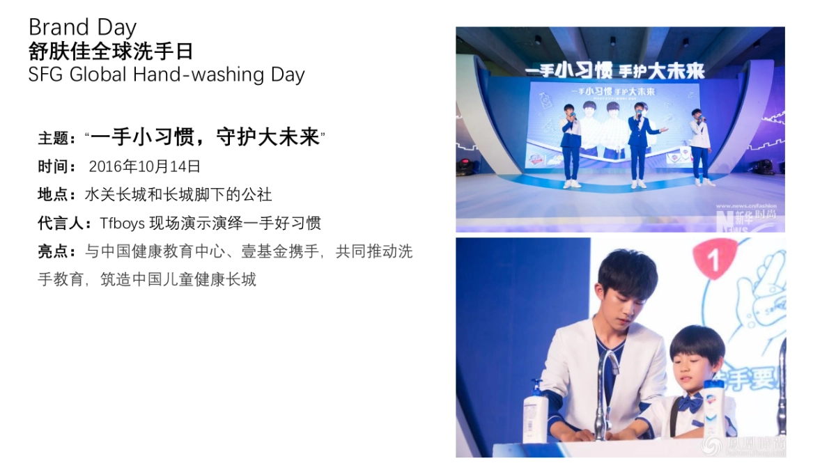 【Preliminary Research】SFG NEW AMBASSADOR SOCIAL MAXIMIZATION_第8页